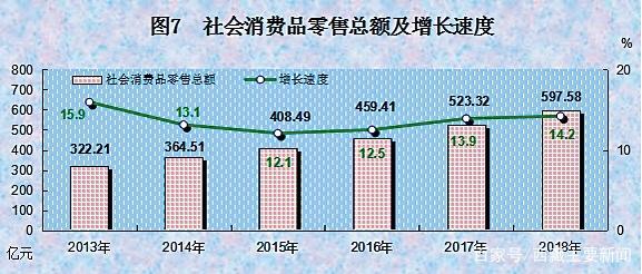2018年西藏自治區(qū)國(guó)民經(jīng)濟(jì)與社會(huì)發(fā)展統(tǒng)計(jì)公報(bào)透視 出版物進(jìn)口的文化脈絡(luò)