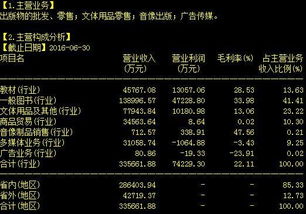 李大霄談‘煌上煌’復(fù)蘇 市場(chǎng)黑馬再起，超越四川雙馬或成新熱點(diǎn)